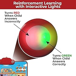 Just Smarty Interactive First 100 Words Learning