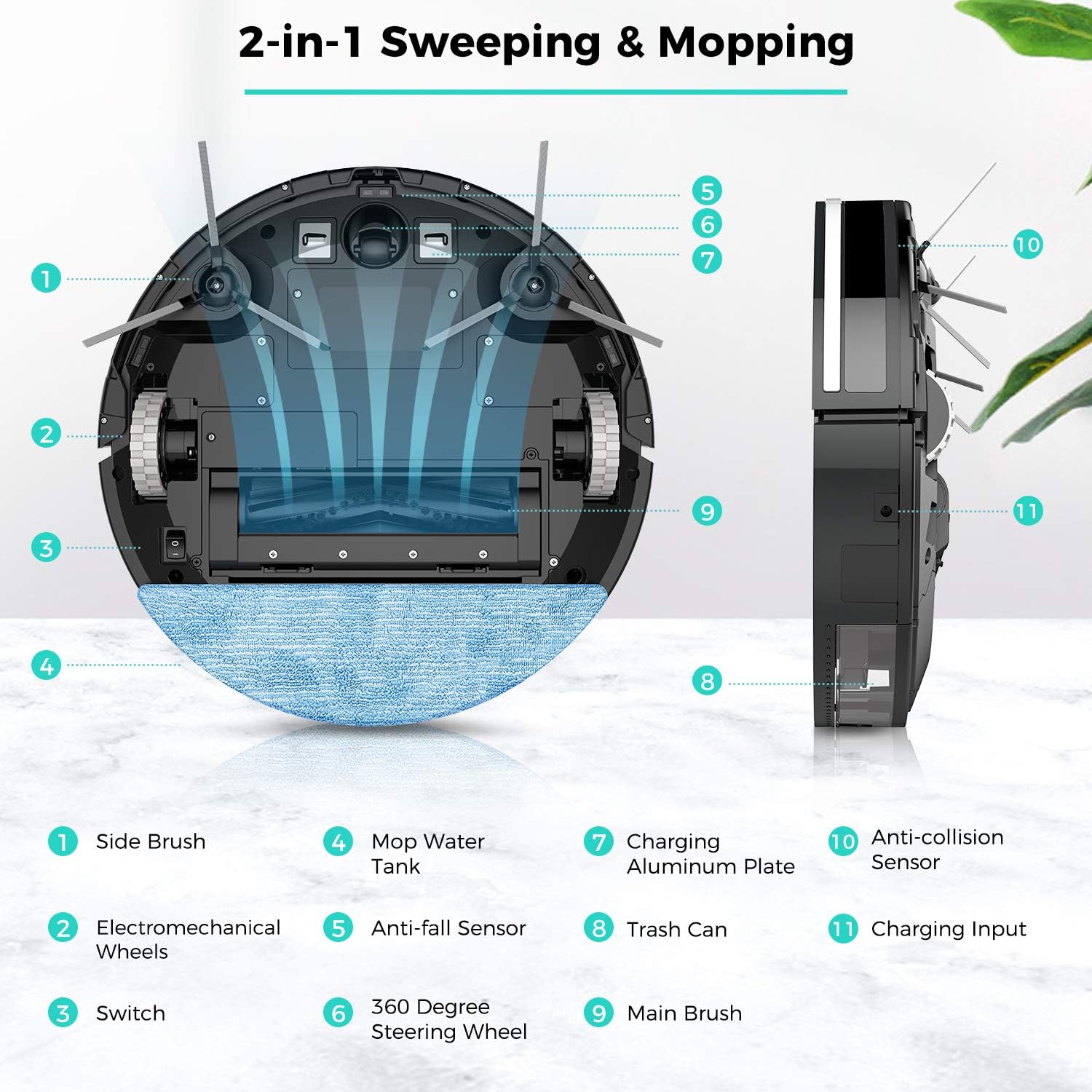 Robotic Vacuum Robot mop Automatic Cleaner,Robomann380 Smart Navigating Robotic Vacuum Cleaner with 2000Pa Strong Suction, Wi-Fi & APP Connectivity for Pet Hair, Carpet & All Types of Floor: Home & Kitchen