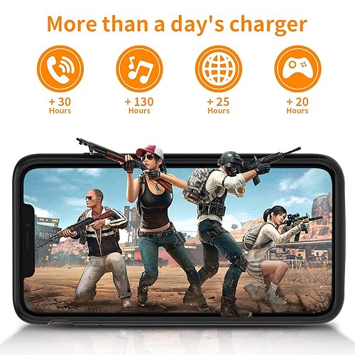 NEWDERY iPhone XS Max Battery Case, 10000mAh Extended Battery