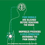 Biofreeze Cooling Gel 118 ml Pain Relief for Muscles Joints Back view 7
