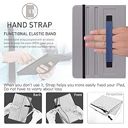 ZtotopCases for New iPad 9th/8th/7th Generation