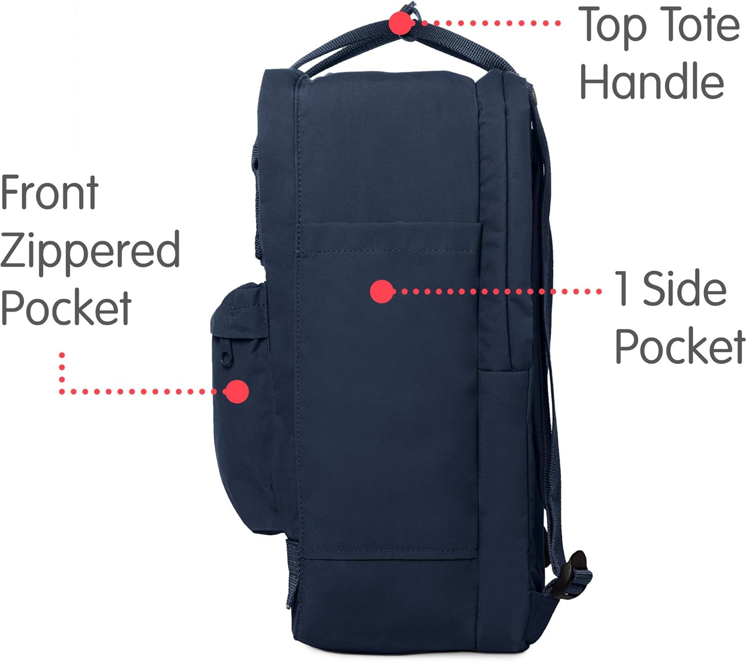 Zaini 17 liters 43 cm Blu Fjällräven Kånken 17 Zaino Casual Royal Blue  urban-earth.co.uk