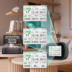 18-in-1 Smart Air Quality Monitor - Indoor WiFi Air