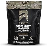 Ascent 100% Whey Protein Powder - Post Workout Whey Protein Isolate, Zero Artificial Flavors & Sweeteners, Gluten Free, 5.5g BCAA, 2.6g Leucine, Military Exclusive, Mocha Cold Brew 1.7 lb