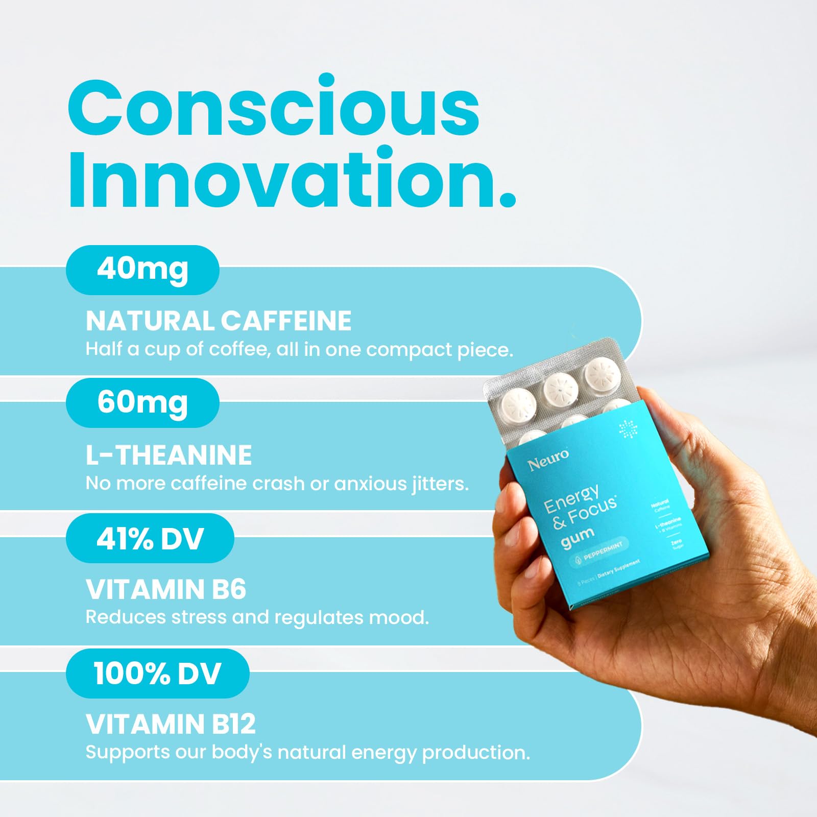 Neuro Energy & Focus Gum - 40mg Natural Caffeine Gum & Nootropic Energy Supplement with L-Theanine & B Vitamins - Sugar Free, Vegan - Peppermint, 54ct