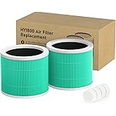 CFKREYA 2 Pack HY1800 Replacement Filter Compatible with CHIVALZ/MORENTO/Loytio/Honeyuan/AYAFATO/IOIOW HY1800 Air Purifier, 3-in-1 Filter Replacement