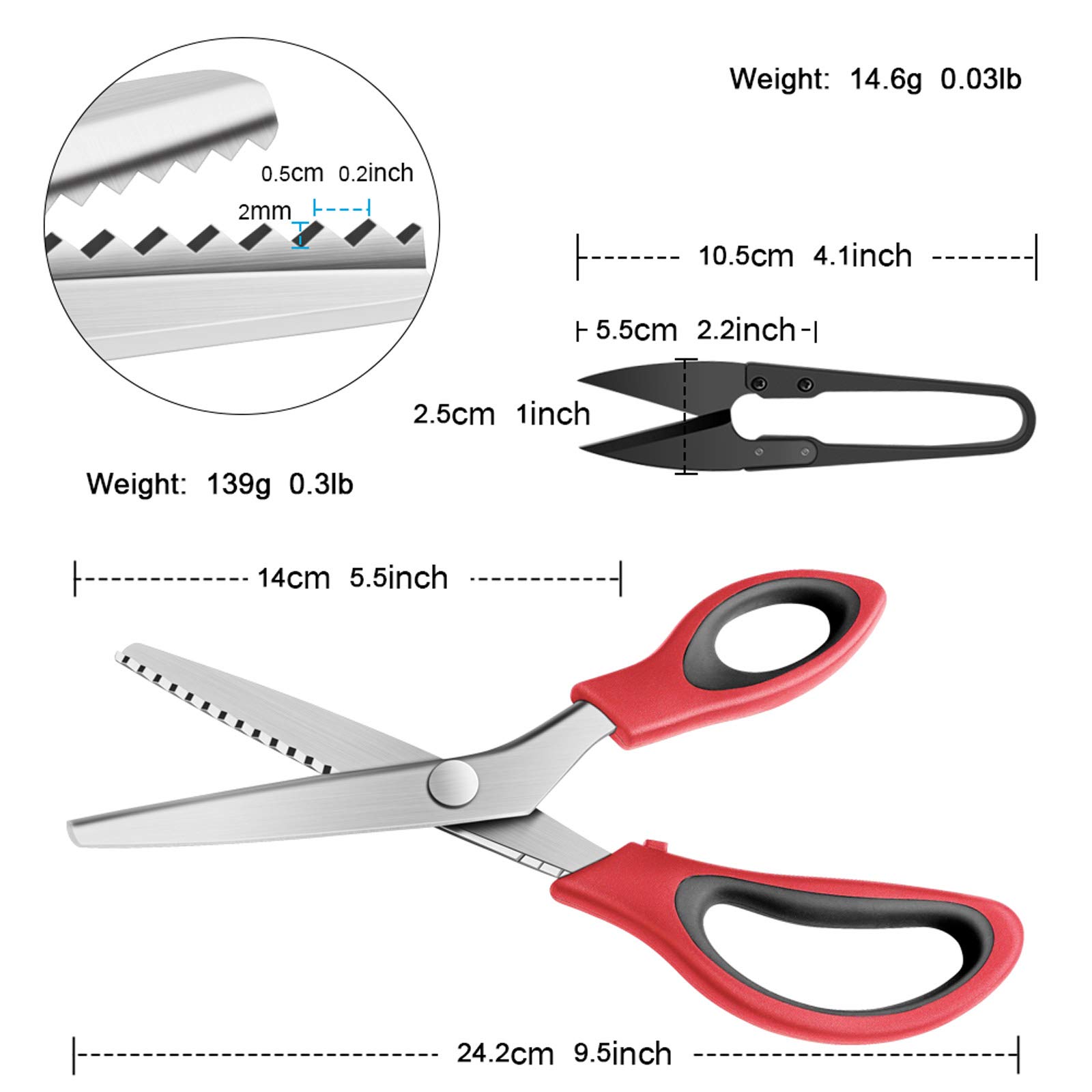 View 4