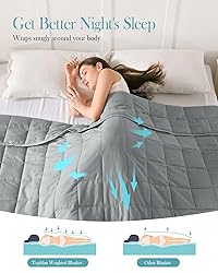 Topblan Weighted Blanket for Adults