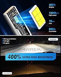 FAHREN H10/9145/9140 LED Driving Fog Light