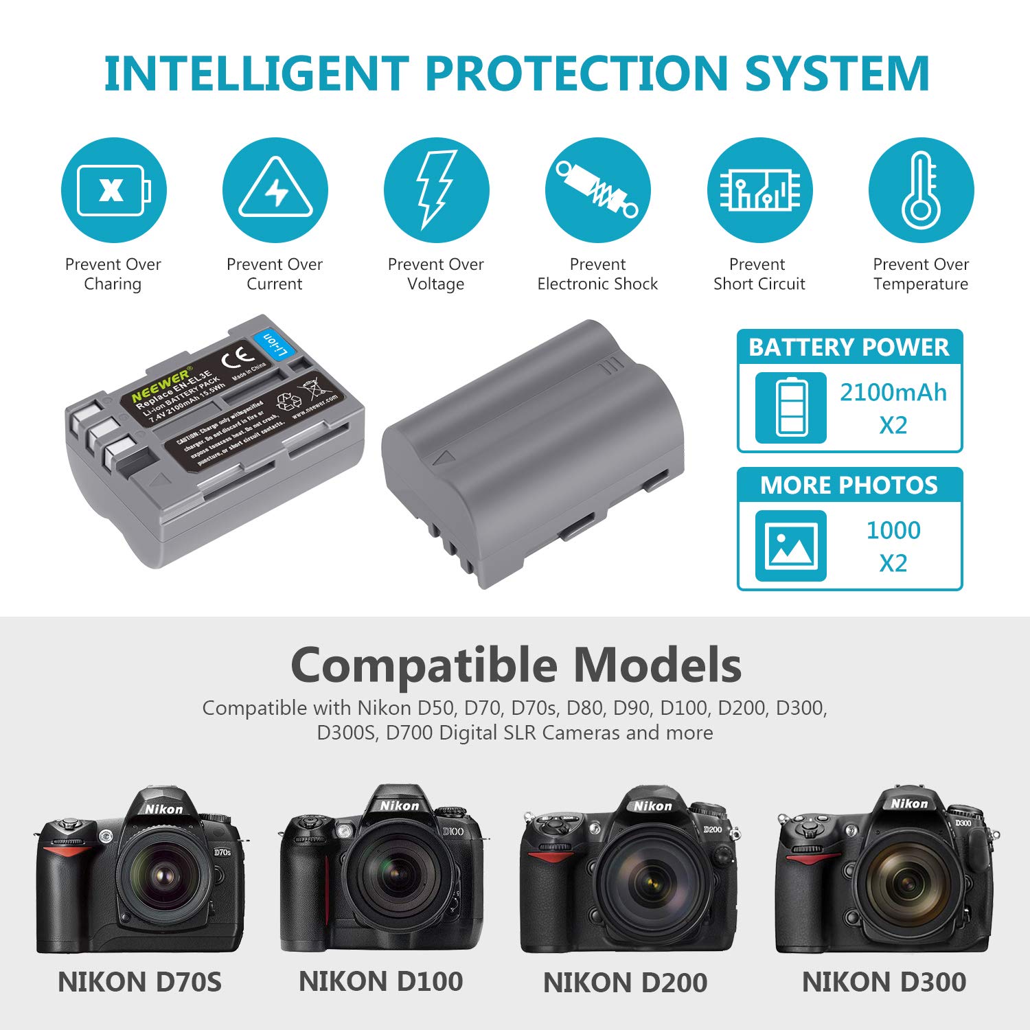 Neewer 2 Pack 2100mAh Reemplazo Batería para Nikon EN-EL3e Batería ...