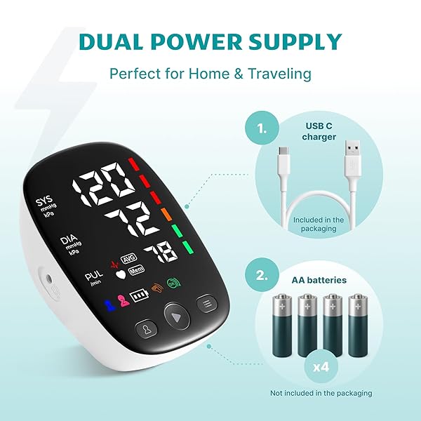 UPPER ARM BLOOD PRESSURE MONITOR WITH WIDE RANGE CUFF THAT FITS STANDARD TO LARGE ADULT ARMS, LARGE LED DISPLAY, IRREGULAR HEARTBEAT DETECTOR, CLINICALLY VALIDATED, USB-C POWER CABLE