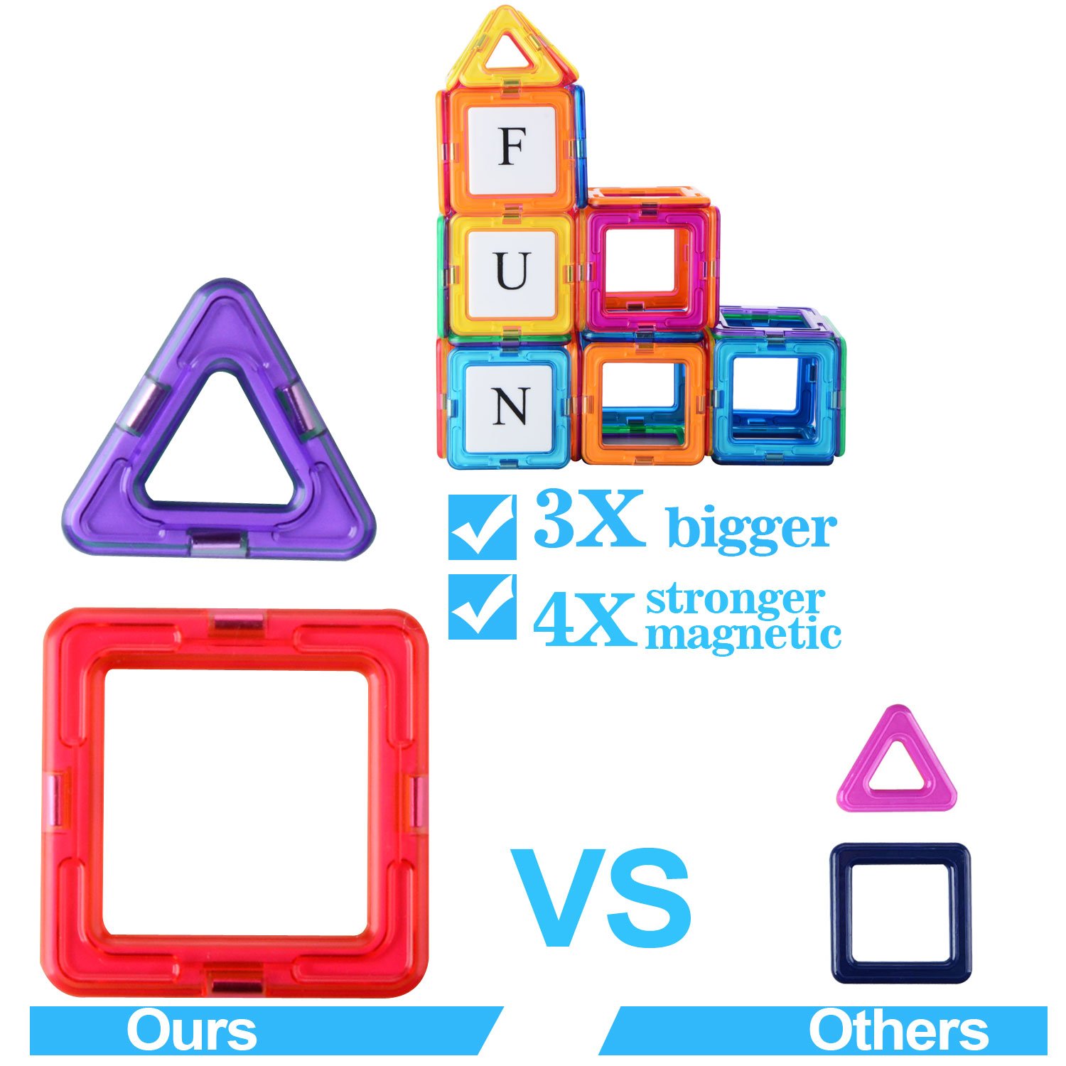 Magnetische Bausteine Für Kinder, 102 Stück Bausteine Regenbogenset Lernspielzeug Tolles Geschenke für Baby Kleinkinder ab 3 Jahre (106 Stück)
