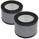 PUREBURG Replacement True HEPA Filters Compatible with isinlive vortex A5 Air Purifier,H13 3-Stage Filtration Activated carbon Air Clean Dust VOCs Odor,2-Pack