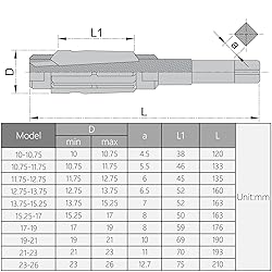 Utoolmart Adjustable Hand Reamer 12.75-13.75mm High