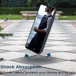 SUANPOT【RFID Blocking for Samsung Galaxy A12