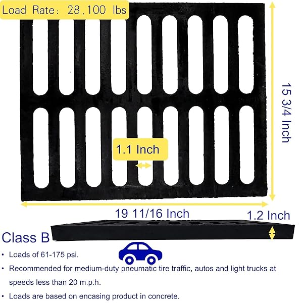 MOSINSBO CAST IRON DRAIN GRATE 20X16 IN, B-CLASS 28100 LBS HEAVY-DUTY DRIVEWAY CHANNEL COVER, OUTDOOR TRENCH DRAINAGE GRATE, BLACK RECTANGLE METAL SEWER COVER FOR GARAGE (TRUE 19.7X15.7)