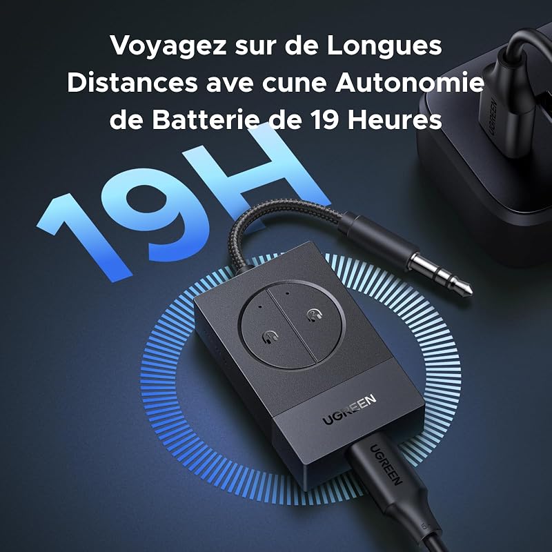 Émetteur Jack Bluetooth 5.4 pour TV Avion Transmetteur Bluetooth