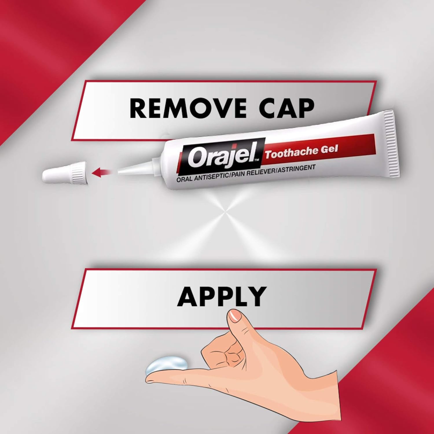 Orajel 3X Medicated For Toothache & Gum Gel, .42 OZ: Health & Personal Care