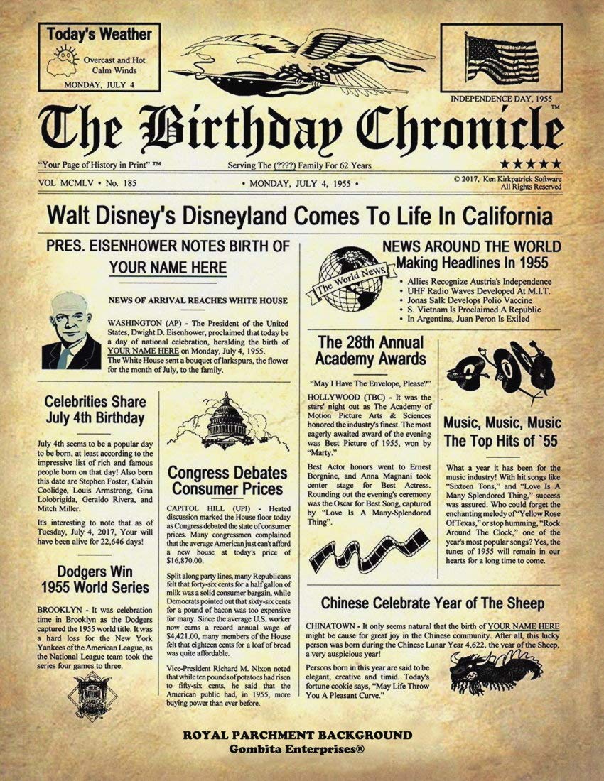 Gombita Enterprises The Birthday Chronicle Newspaper X 11 Inch
