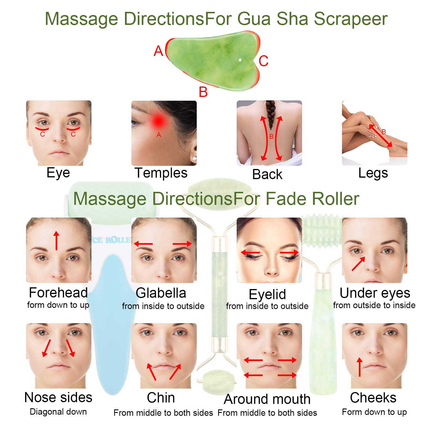 EAONE 4 in 1 Ice Roller Jade Roller Eyes Facial Massage Kits Cold Freezer Therapy Instant Pain Relief Wrinkle Preventing Coolers Skin Roller for Face & Eye Neck Massage Mother's Day Gift: Beauty