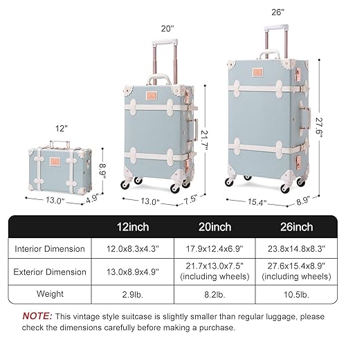 Unitravel Piece Vintage Suitcase Set, 26