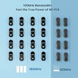 Tenda Nova MX12 AX3000 Mesh Wi-Fi 6 System 3-Pack 7000sq ft 160+ Devices view 7