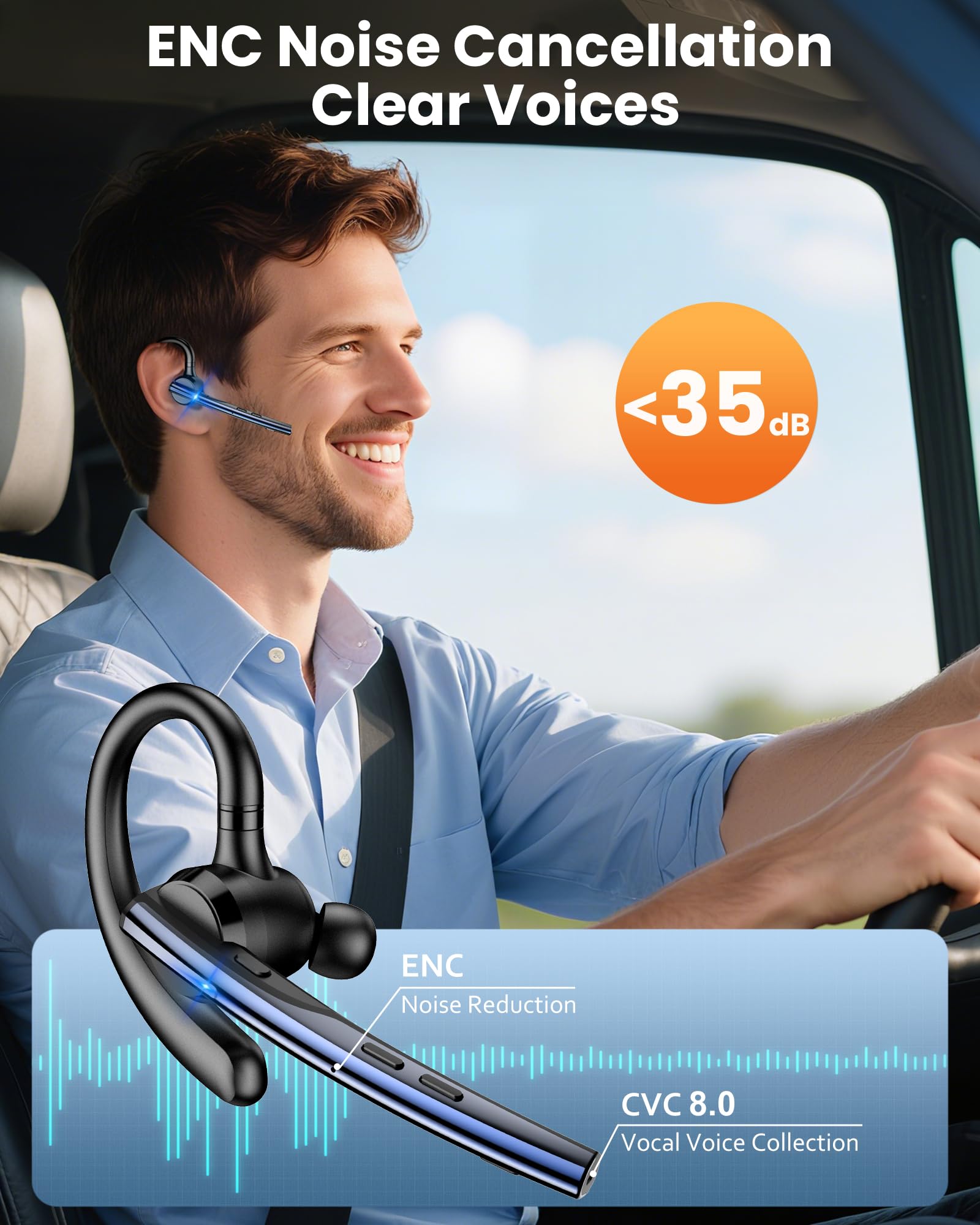 New Bee Bluetooth Headset V5.1 Bluetooth Earpiece Dual Mic with 500mAh Charging Case 72H Talk Time Wireless Hand-Free Headsets with Mute Button for Cell Phone Calls Driving Motorcycle Computer