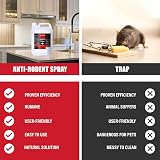 Karlsten Rat and Mice Spray 5L Peppermint Oil Anti Rodent view 6