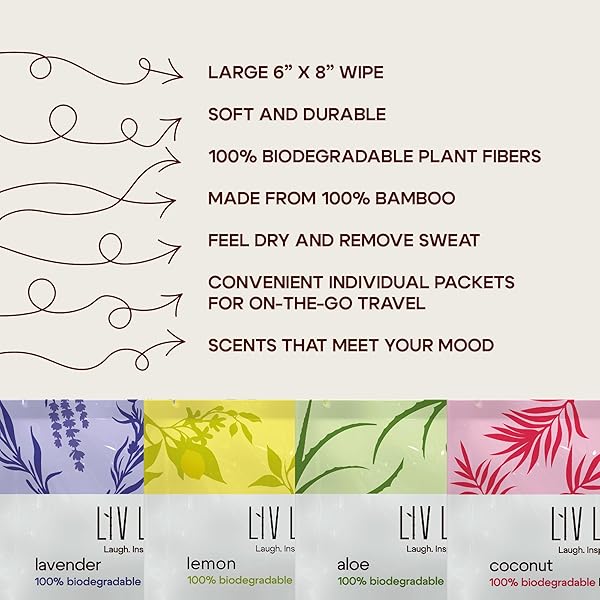 LIV LINEN – BAMBOO DEODORANT WIPES – 30 COUNT – INDIVIDUALLY PACKAGED – AROMATHERAPY SCENT (ALOE)