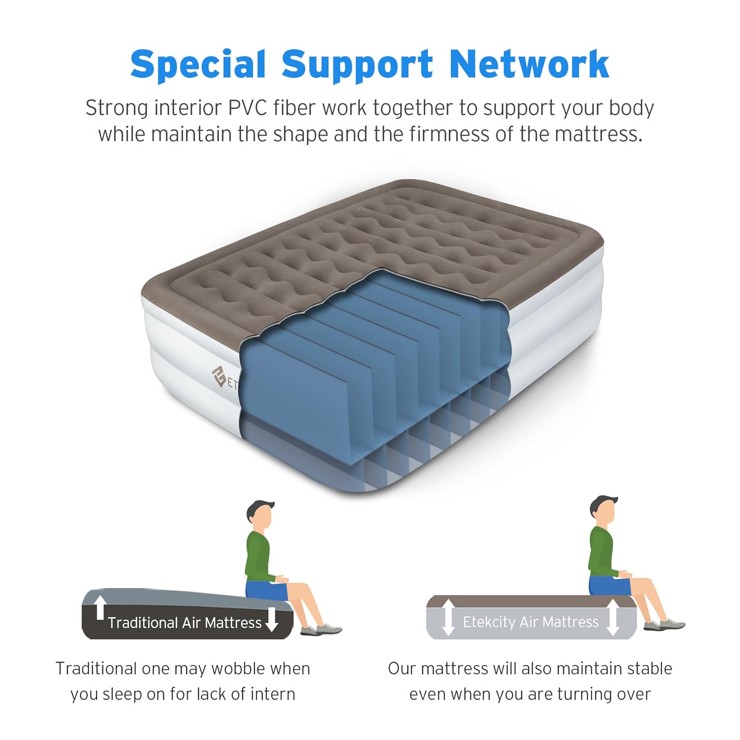 Product Queen Size Air Bed Mattress with Builtin Electric Pump 203 x