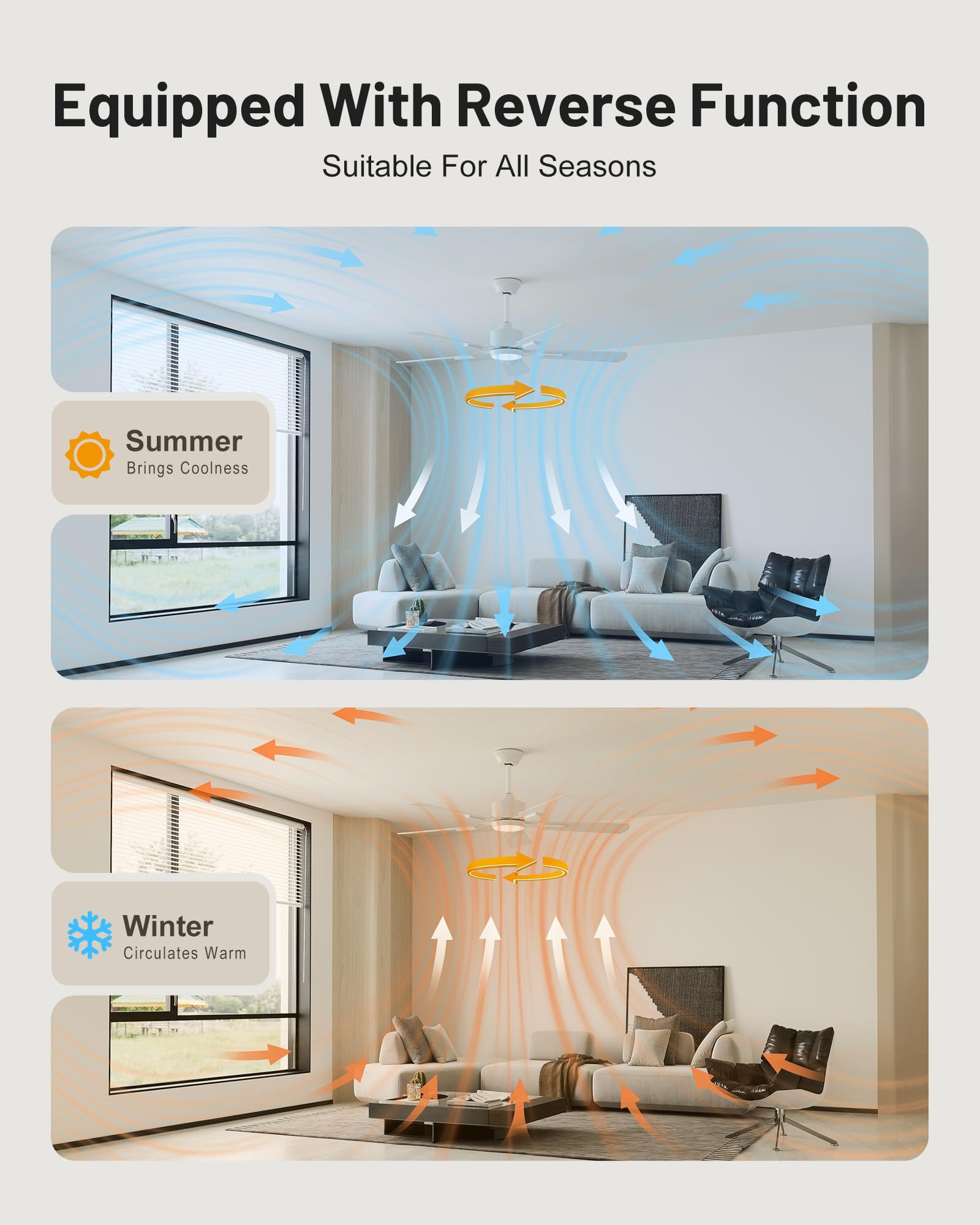 CubiCubi Ceiling Fans with Lights, 52 inch Gray Ceiling Fan with Light and Remote/APP, Dimmable, Super Quiet, Modern Ceiling Fan for Indoor Bedroom, Living Room, Kitchen