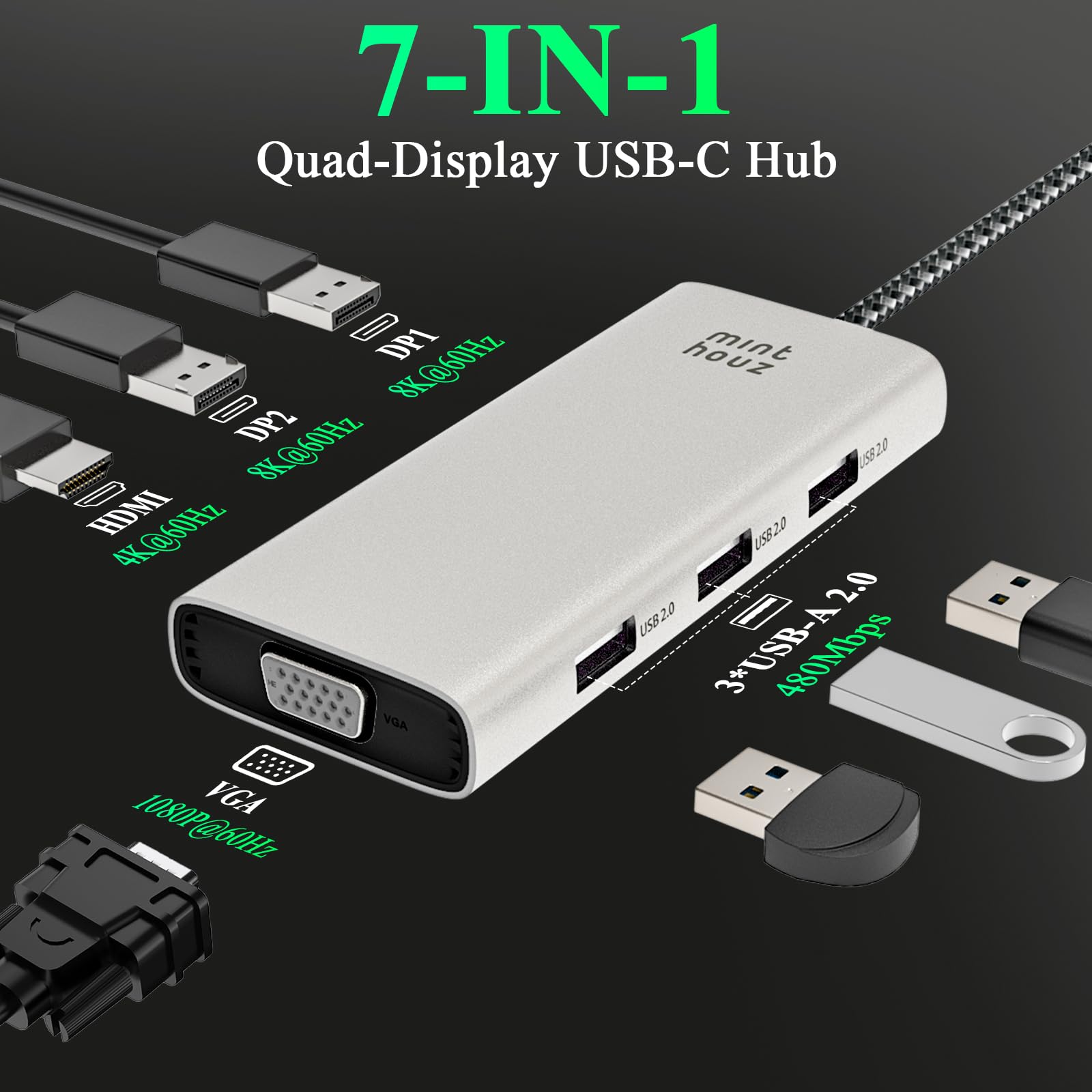 Minthouz USB C Docking Station,7-IN-1 USB Hub mit 4K@60Hz HDMI,8K@60Hz DP1/2, VGA, 3xUSB2.0 Multiport Adapter für Dell/HP/Lenovo/Thinkpad, Kompatibel mit Mac/Windows/Chrome OS/Linux/Android/iOS 2