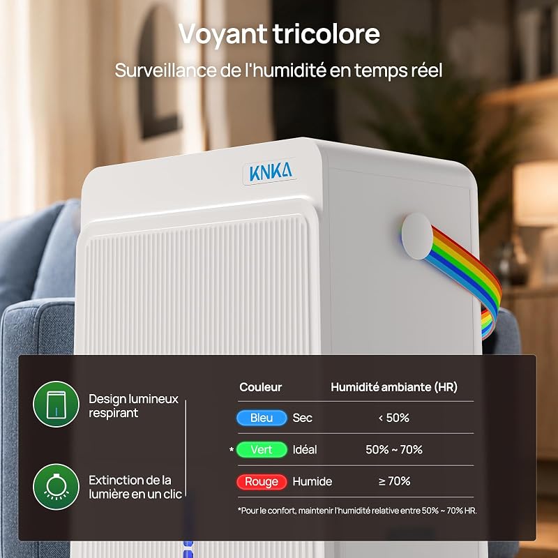 Deshumidificateur d Air 25L/jour Trois Modes de Fonctionnement