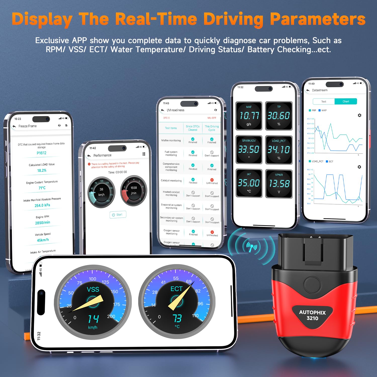 AUTOPHIX 3210 Bluetooth OBD2 Scanner Enhanced Wireless Car Code Readers