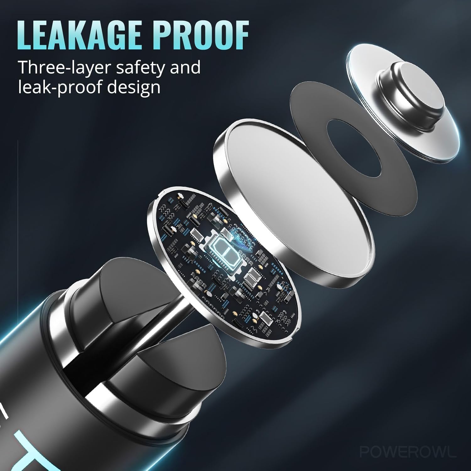 POWEROWL AA Batterie 8 Stück, AA Lithium Batterie 1,5 Volt Hochleistungsenergie (Nicht wiederaufladbare) 6