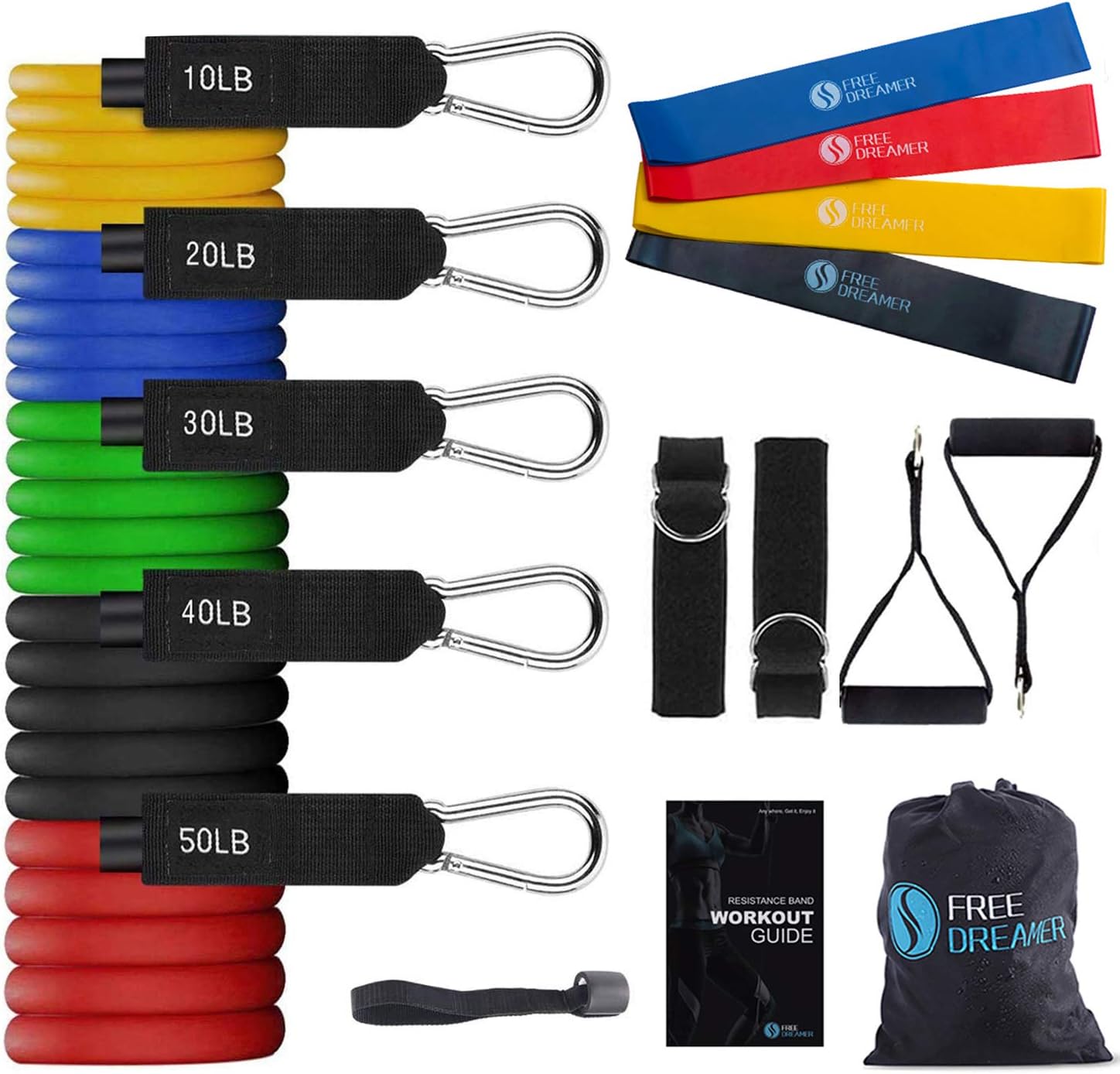 Balancefrom Resistance Exercise Bands With Carrying Bag 2025