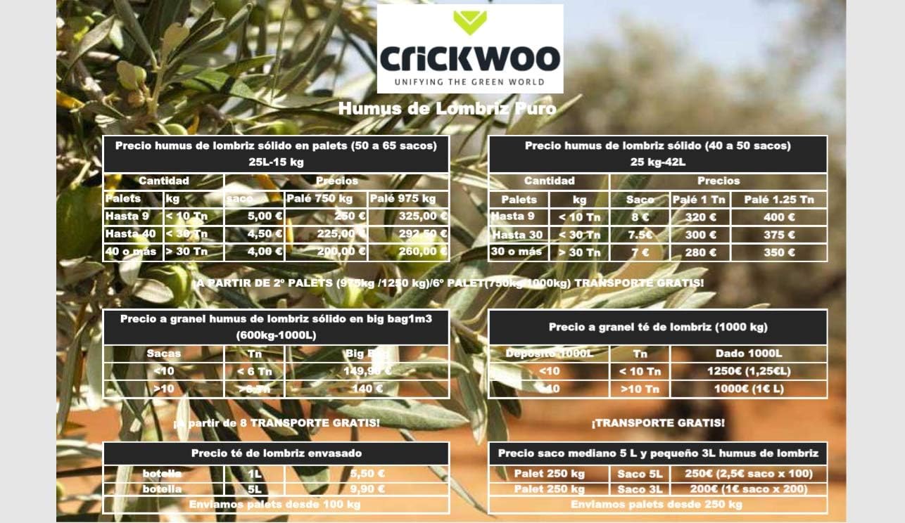 crickwoo Humus de lombriz Puro 42L (25kg): Amazon.es: Jardín