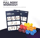 KAYMAN Neoprene Dumbbell Pair 5kg Anti-Slip Hex Edges Water-Resistant Blue view 5