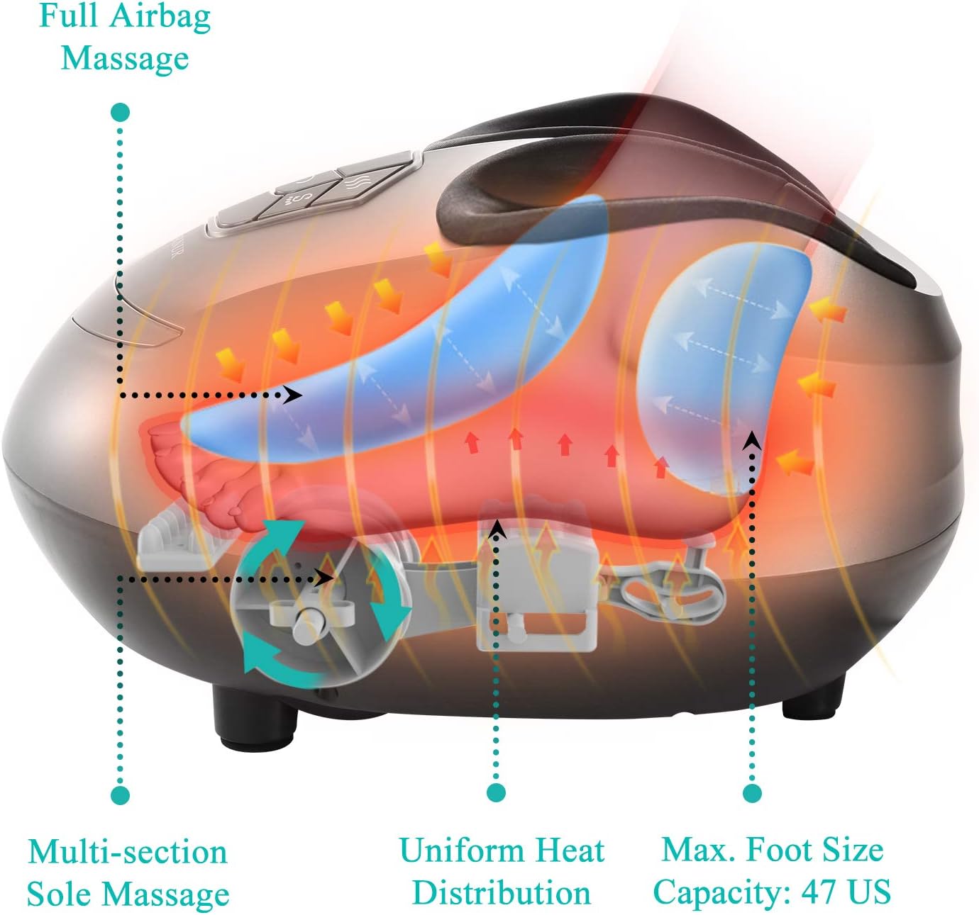 Shiatsu Foot Massager Electric Heat Kneading Foot Massage Machine with Rolling and Air Compression for Home and Office for Men and Women (Heat/Air Compression/Shiatsu can be use Separately): Health & Personal Care