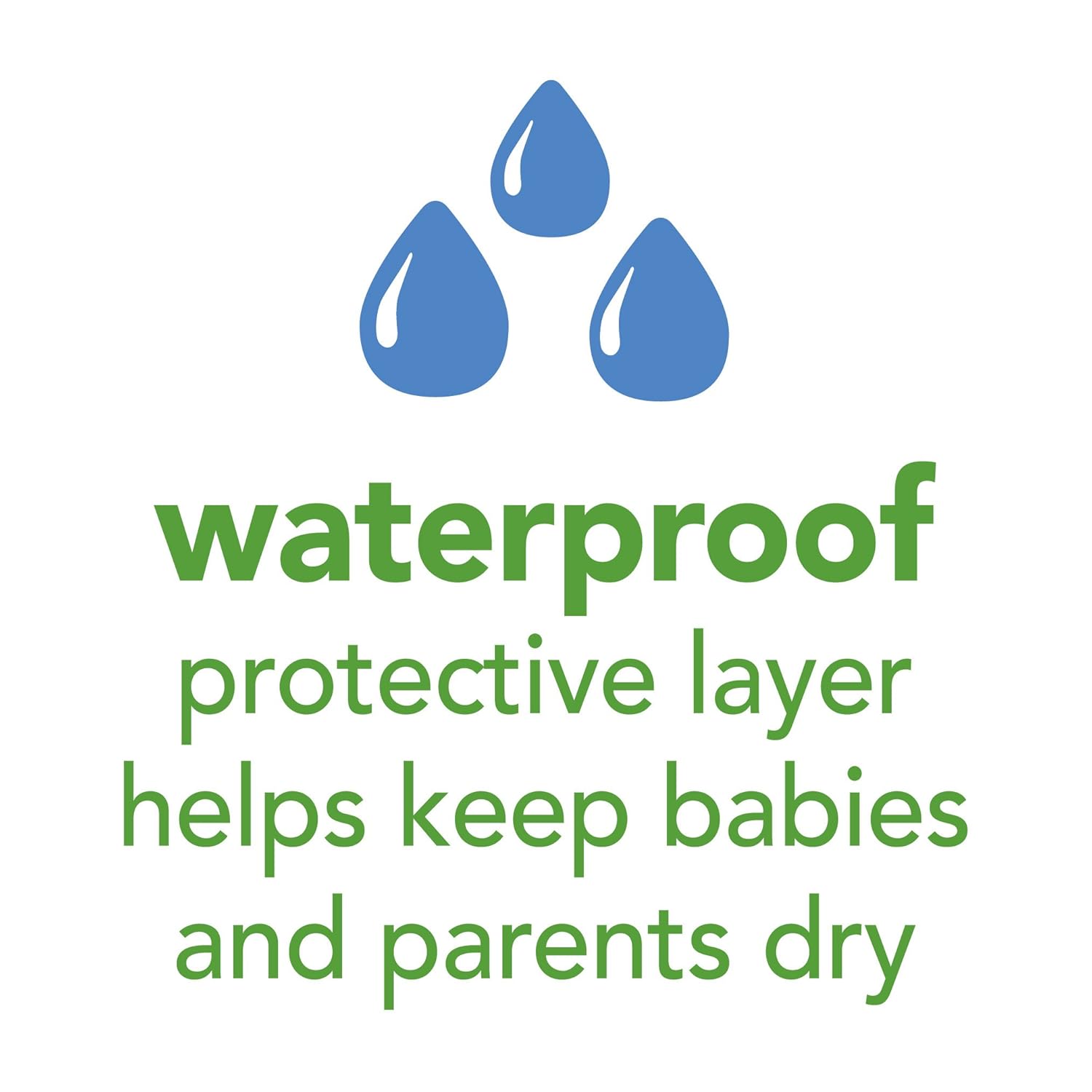 green sprouts Stay-dry Milk Catcher Bibs (3 Pack) | Collar absorbs milk to prevent rashes | Waterproof inner layer, Absorbent terry cotton, Machine washable: Baby
