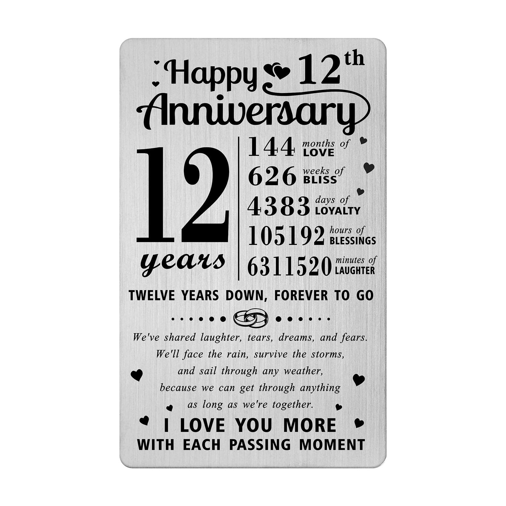 Richesele 12th Anniversary Card - Happy 12 Year Wedding Anniversary Wallet Card - 12 Years Anniversary Decorations Gifts for Husband Wife Him Her