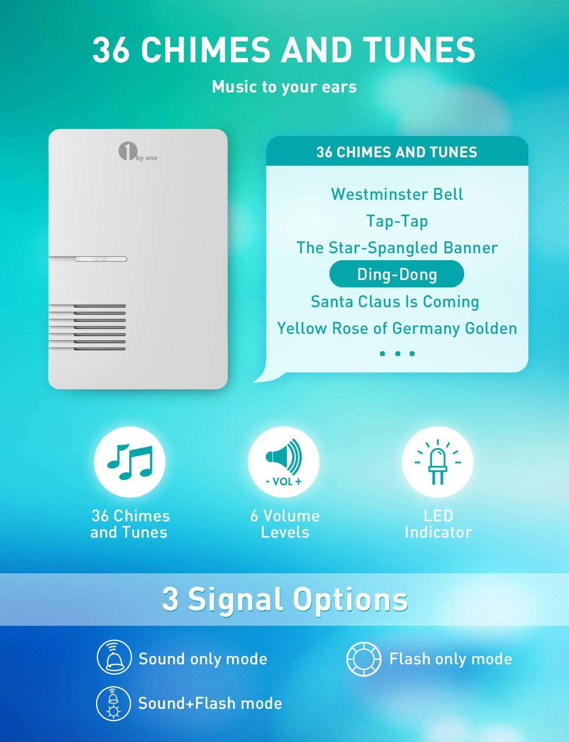 Driveway Alarm Wireless Outside 1byone Motion Sensor Alarm 1000 FT