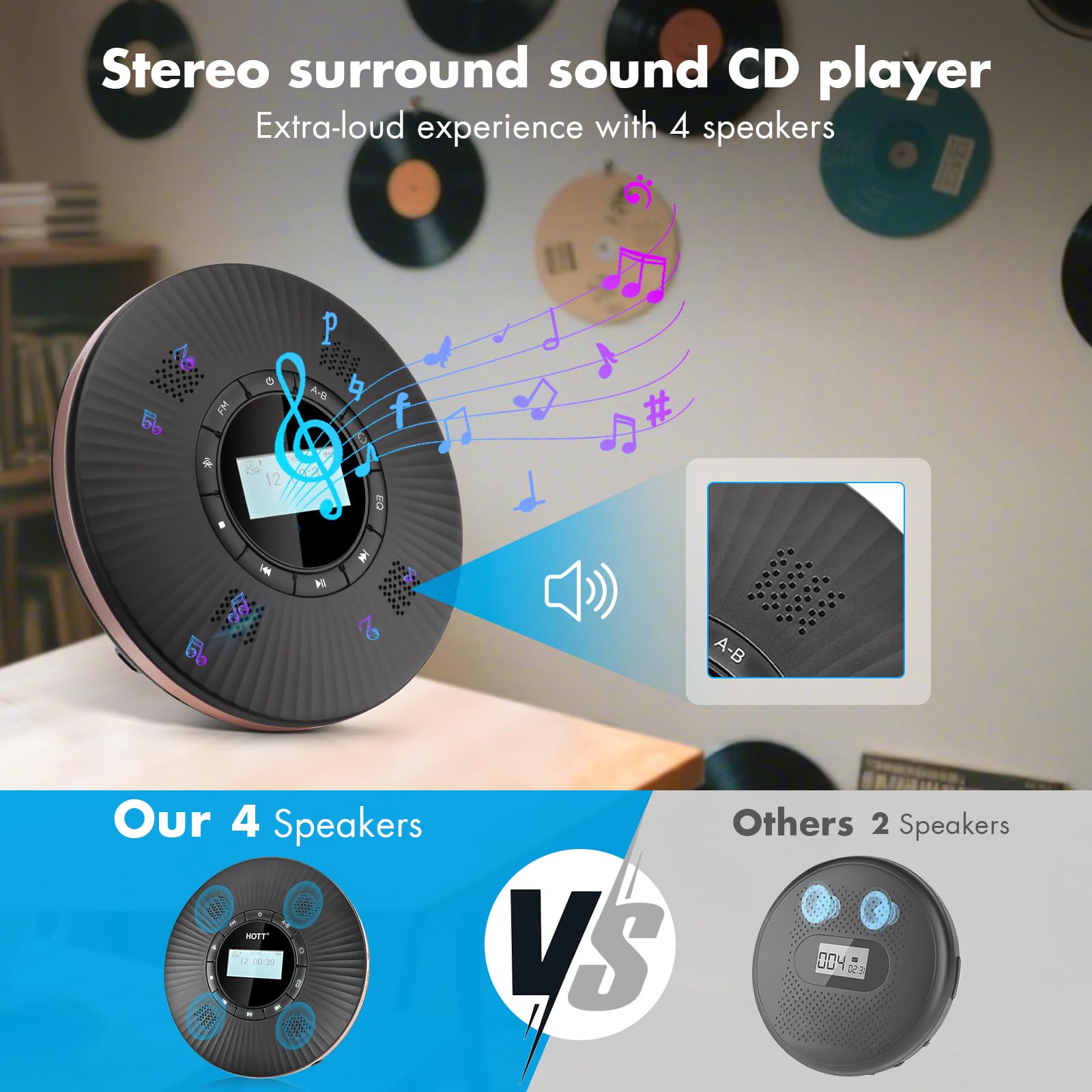 HOTT Portable CD Player Built-in 4 Speakers Stereo Sound,Bluetooth 5.3 Anti Skip CD Player,FM Transmitter,A-B Repeat AUX Cable Rechargeable 1800mAh Small CD Players for Car