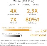 ASUS TUF Gaming AX3000 V2 Dual Band WiFi 6 Router 2.5Gbps Port AI Mesh Mobile view 6