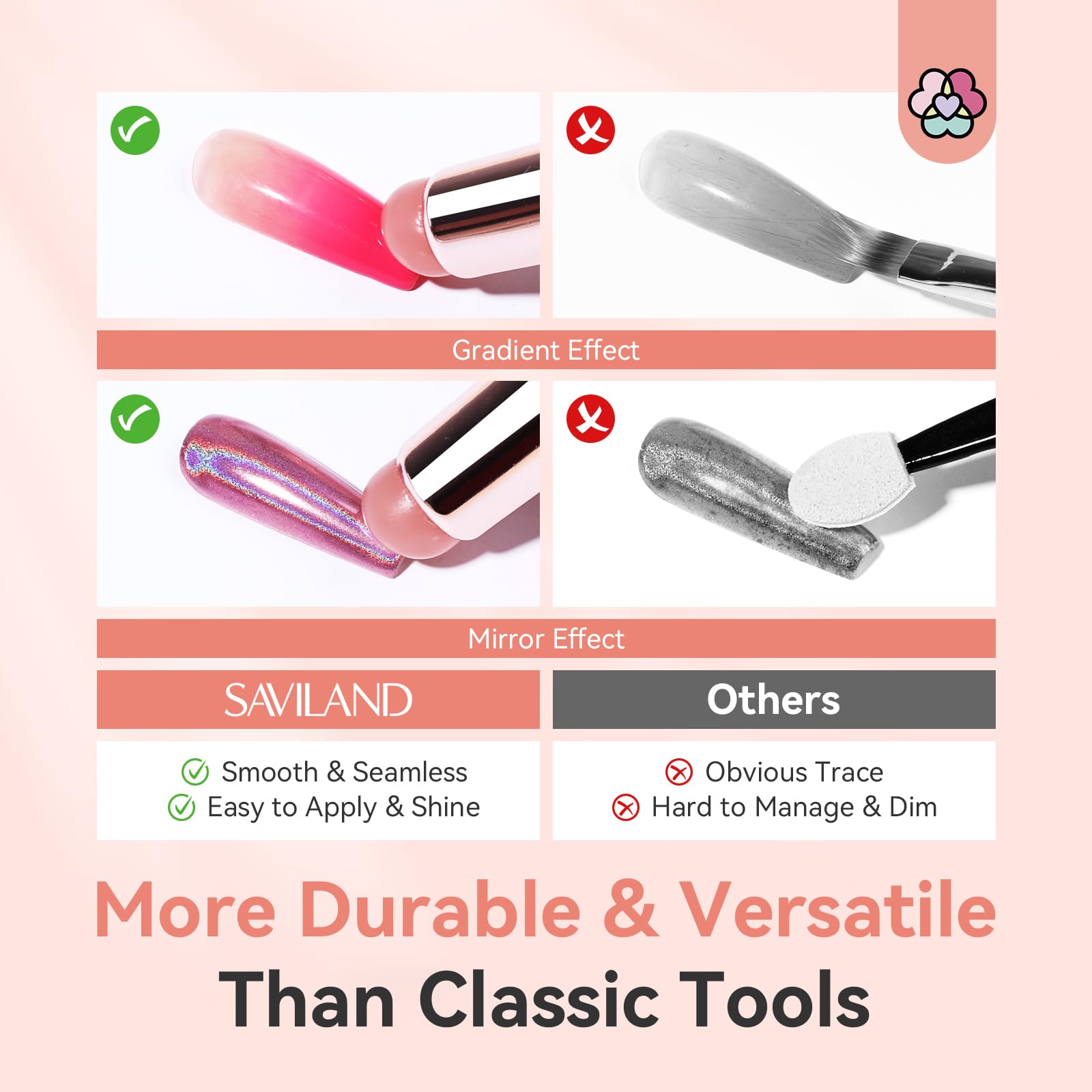 SAVILAND 2PCS Silicone Nail Brush: Reusable Chrome Nail Powder Applicator Nail Brush for Ombre Aura Nails Ombre Nail Brush Nail Art Gradient Painting Brush for beginners - Image 5