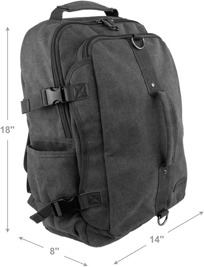 best backpack for frontier airlines