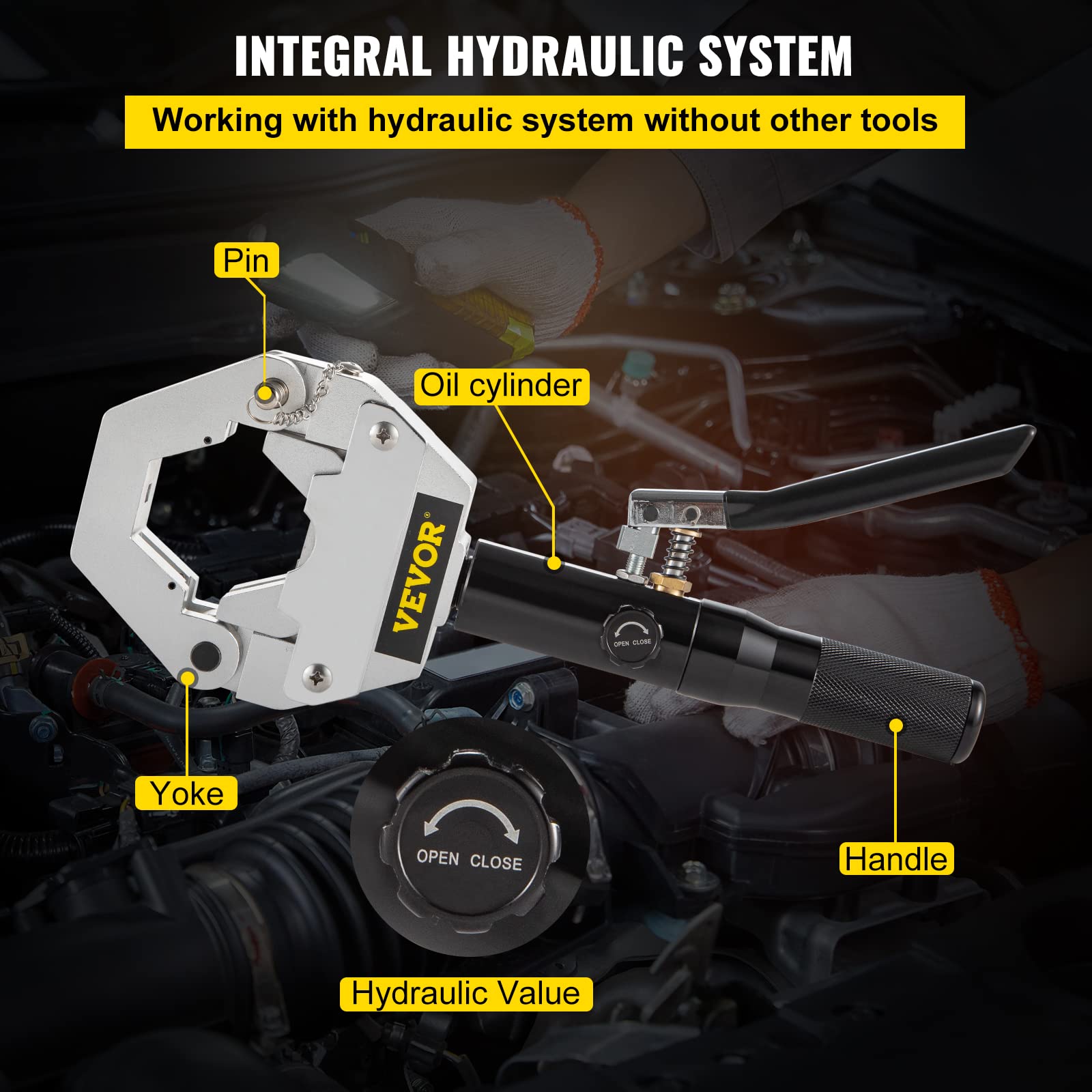 A/C HYDRAULIC HOSE CRIMPING TOOL FULL KIT - AIR CONDITIONING - Foto 6