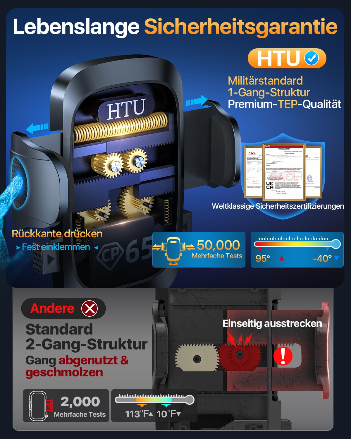 HTU 2026【Militär-Klasse】 Handyhalterung Auto【Stärkste Saugnapf & Lüftung】 Handy Halterung Auto 360° Drehbar Handyhalter Auto auf Armaturenbrett Scheibe für iPhone 17 Pro Max Samsung S25, Schwarz 9