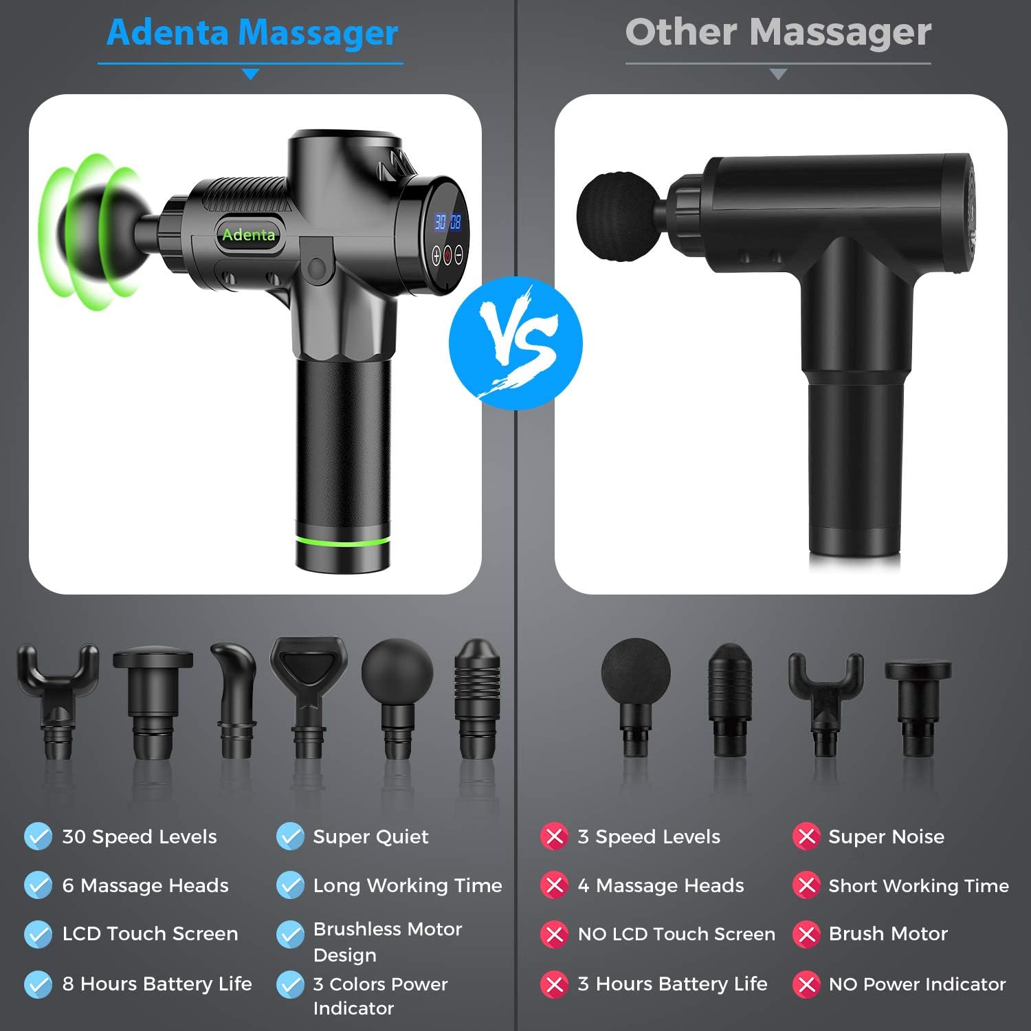 Massage Gun for Athletes Deep Tissue Percussion 30 Speed Electric Body Muscle Massager Brushless Motor Super Quiet Cordless Long Battery Sports Drill Handheld with Portable Bag 6 Heads for Pain Relief: Health & Personal Care