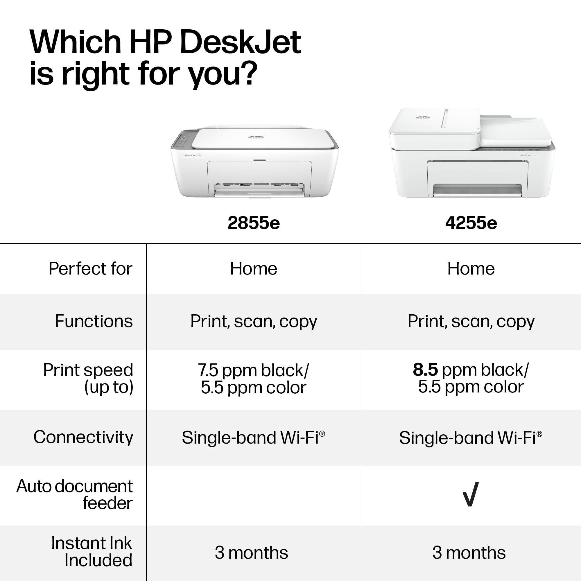HP DeskJet 2855e Wireless All-in-One Color Inkjet Printer, Scanner, Copier, Best-for-home, 3 month Instant Ink trial included, AI-enabled (588S5A)